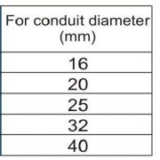 Bang cut goc nap PVC