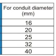 Bang cut goc tron PVC