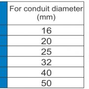 Bang dau van rang PVC